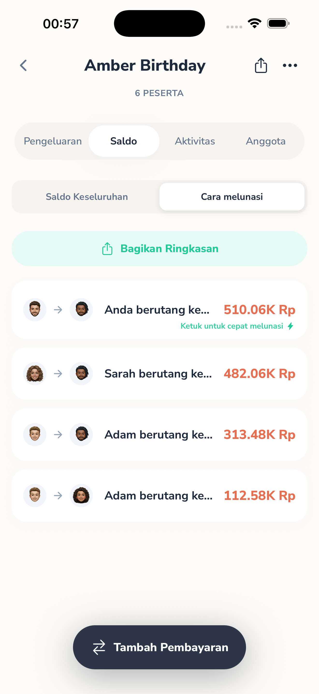 Cara Selesaikan